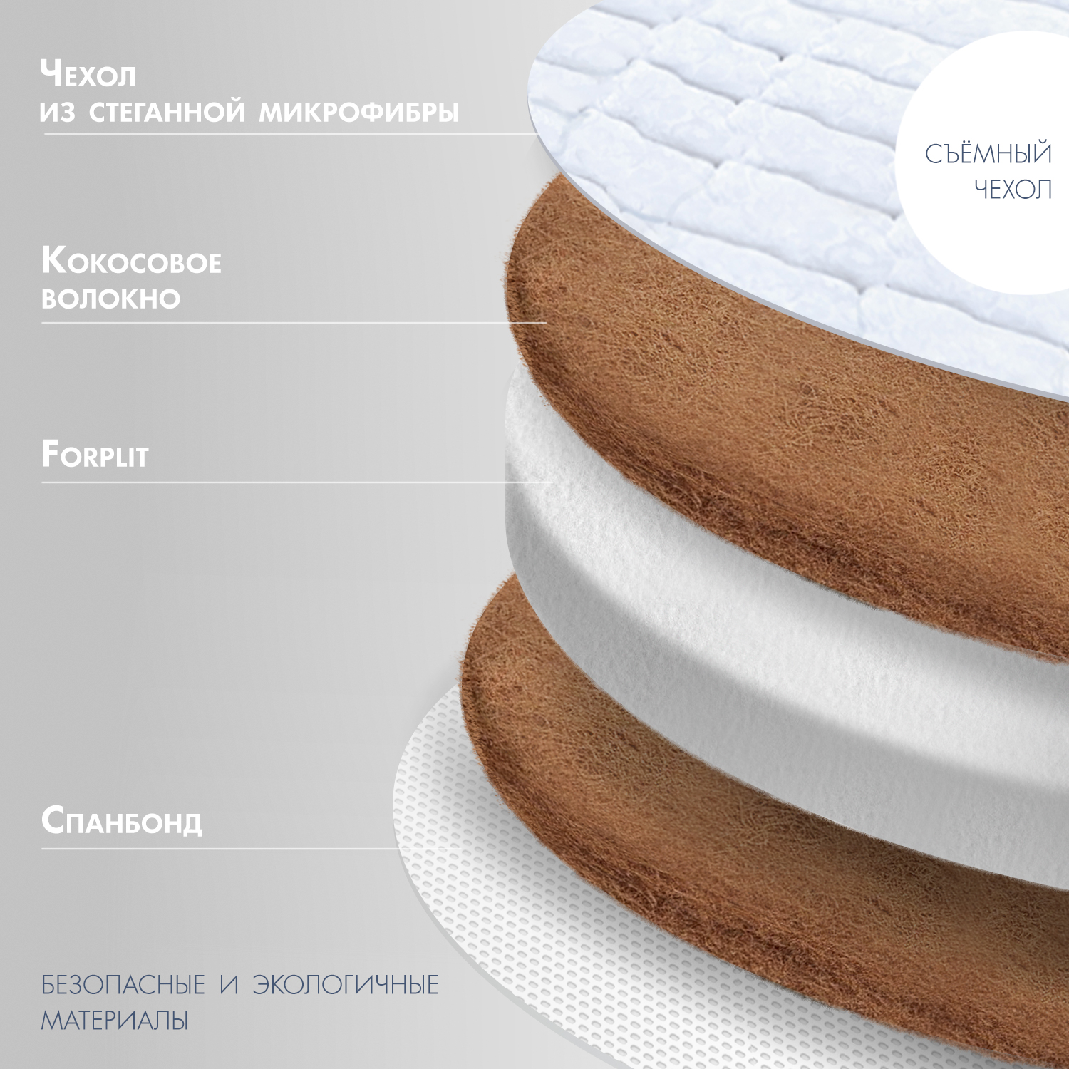 Матрас круглый Nuovita Robusto - фото 3