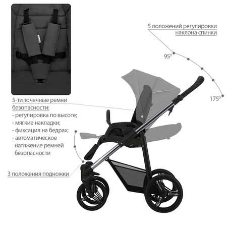 Коляска прогулочная Bebetto Nico Estilo