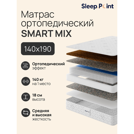 Матрас Sleep.Point Smart Mix 140х190