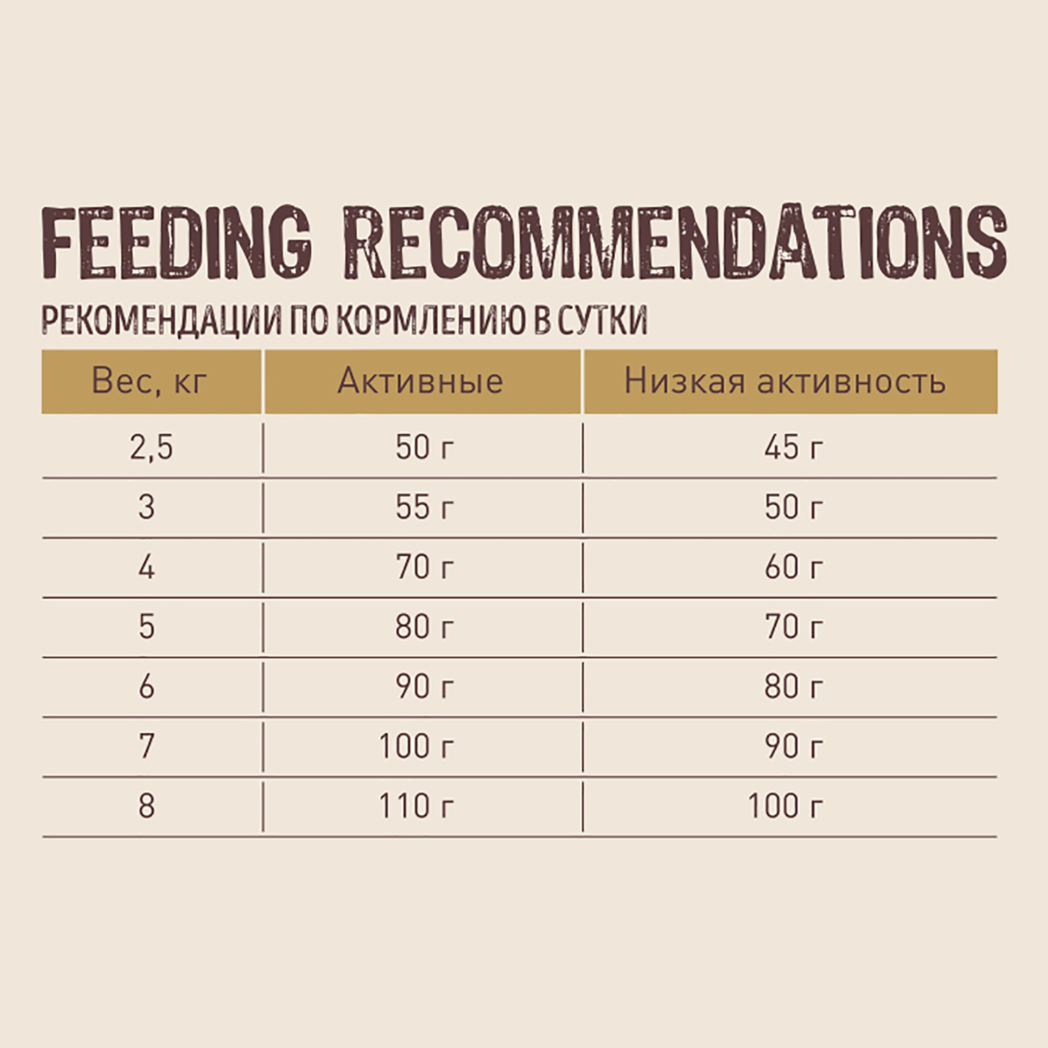 Корм для кошек Carnica 0,4кг с индейкой сухой - фото 8