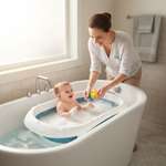 Ванночка Rant складная голубой