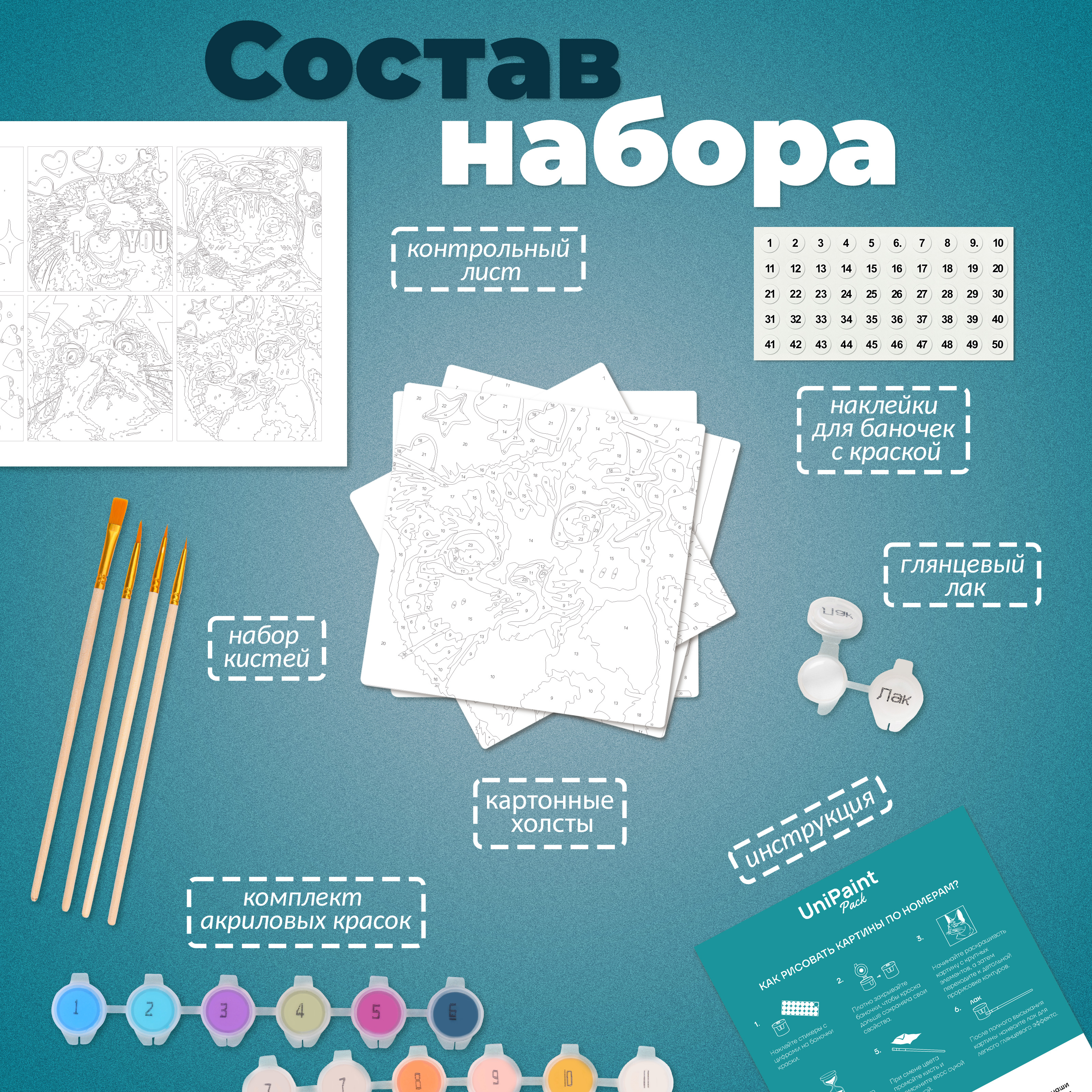 Картина по номерам UNIDEA Мемные котики в ассортименте - фото 3