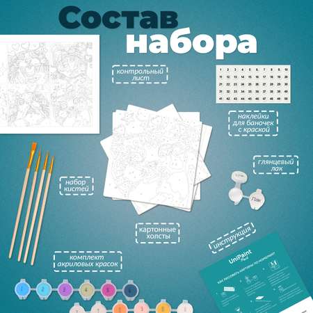 Картина по номерам UNIDEA Мемные котики в ассортименте
