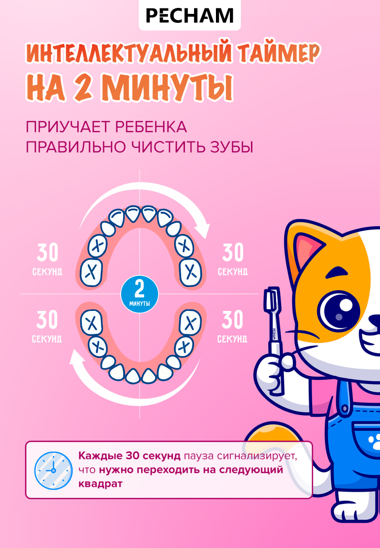 Зубная щетка электрическая PECHAM Kids от 3 лет - фото 2