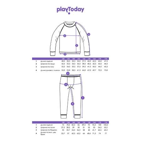 Комплект термобелья PlayToday