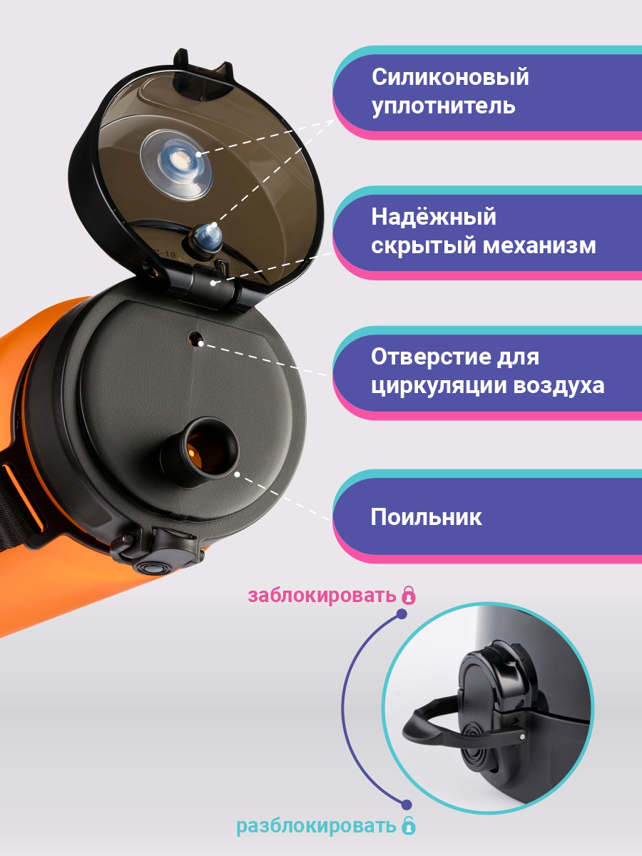 Бутылка UZSPACE 1000 мл - фото 5