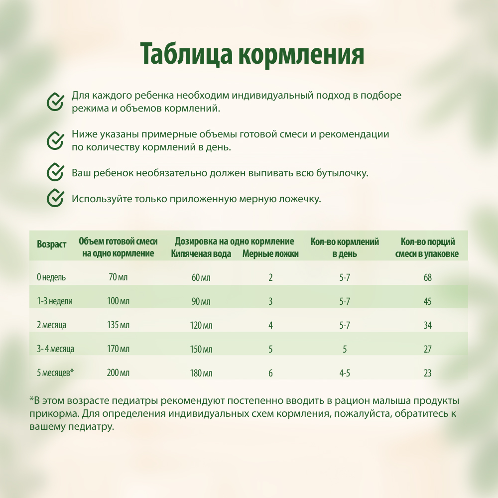 Смесь молочная Hipp Combiotic Expert 1 600г c 0месяцев - фото 10