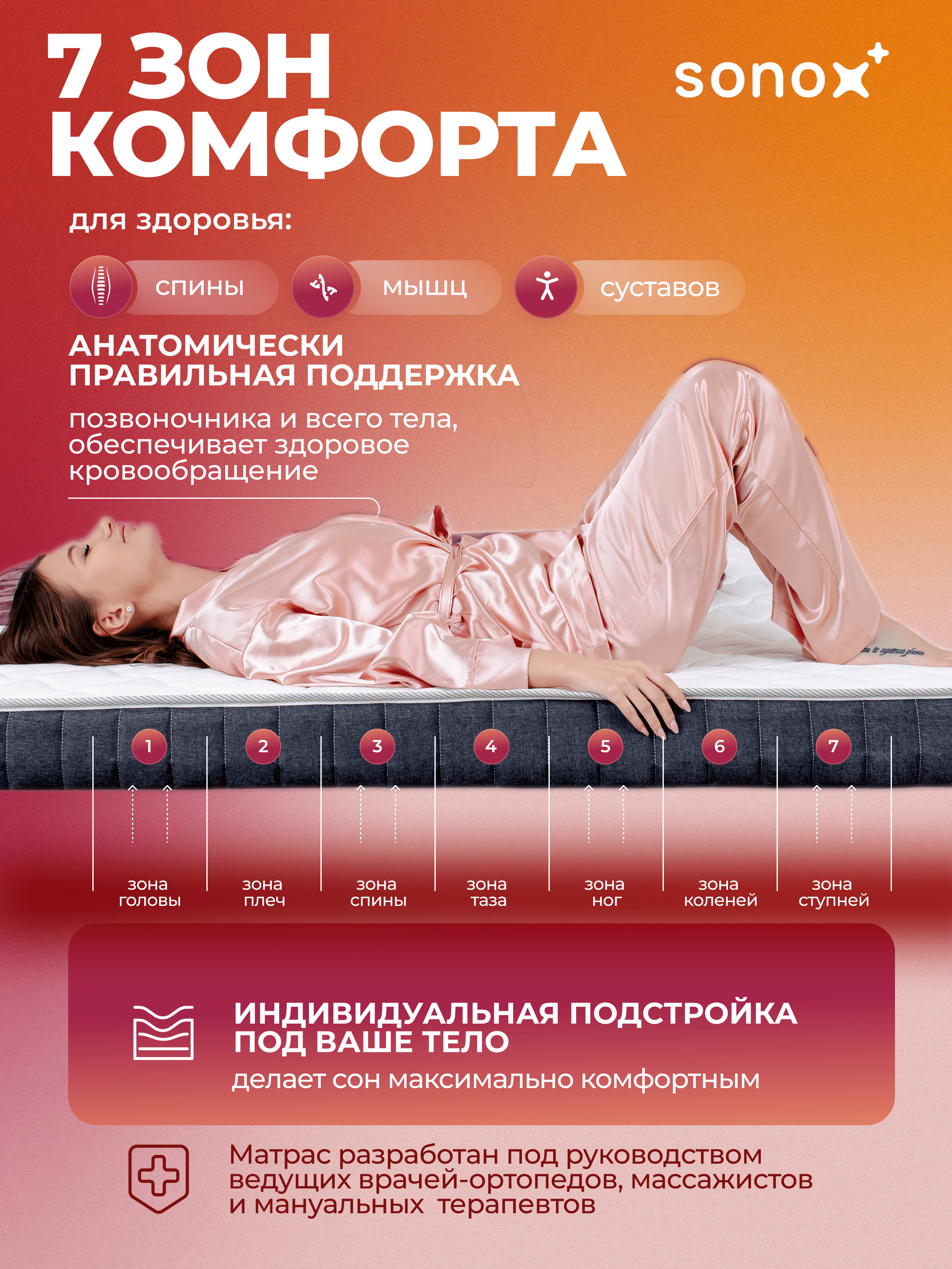 Матрас SONOX Foam Multizone Hard - фото 3
