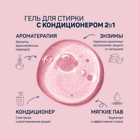 Гель для стирки AROMA DROP Цветочный микс 5 л 2 шт
