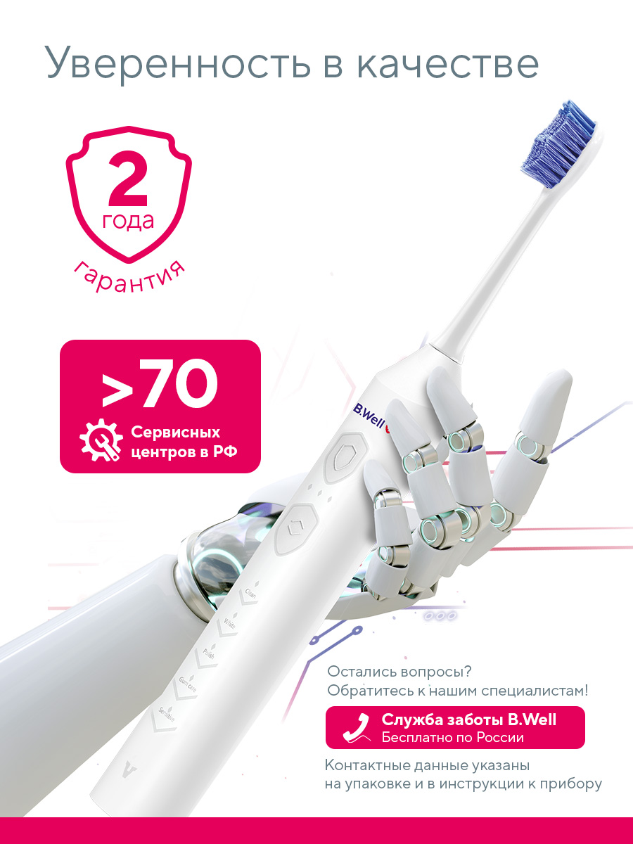 Зубная щетка электрическая B.Well - фото 7