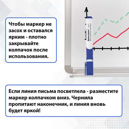 Маркеры Brauberg 4 цв.