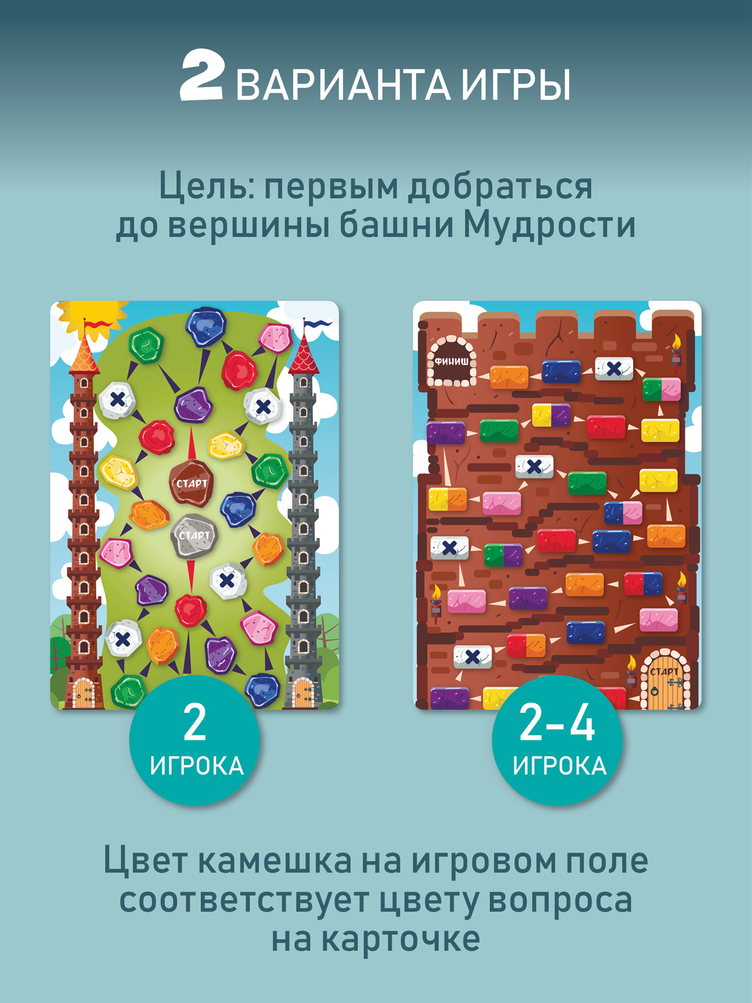 Настольная игра Дрофа-Медиа Викторина для дошкольников - фото 4