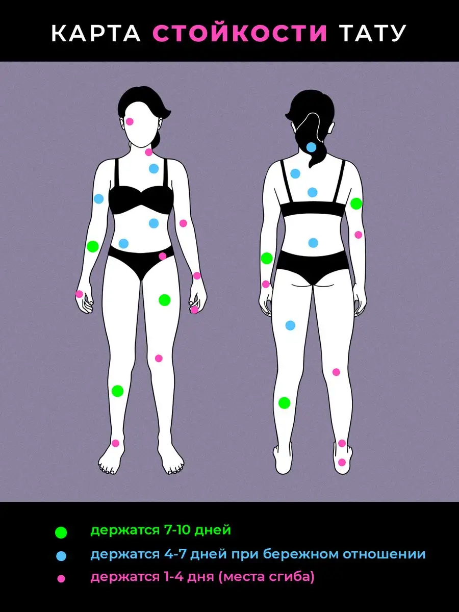 Временные татуировки PRIORITY Как приручить дракона - фото 3