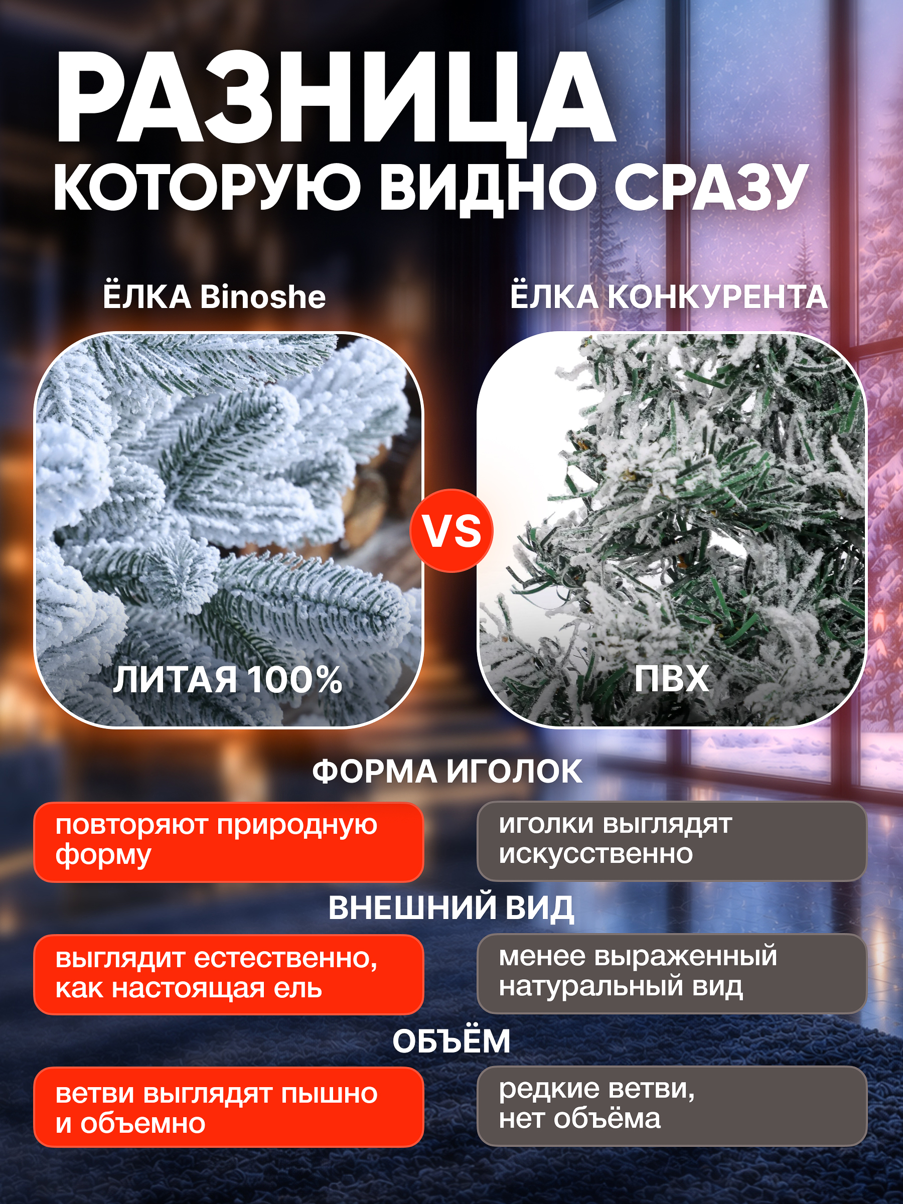 Елка искусственная BINOSHE Severyanka заснеженная 180 см - фото 2
