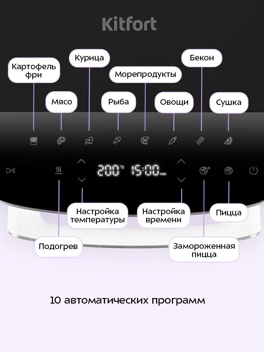 Аэрогриль Kitfort КТ-8150 - фото 5
