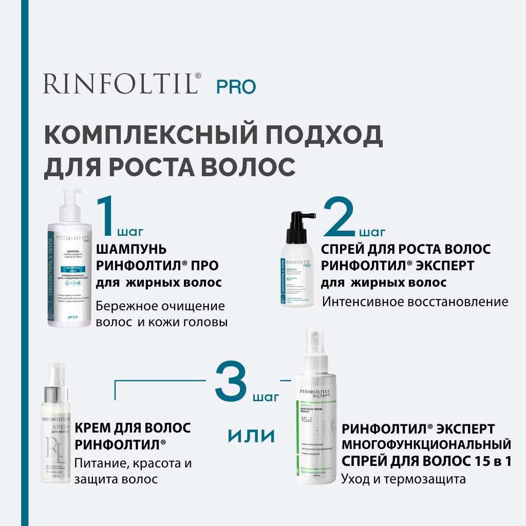 Шампунь Ринфолтил PRO 230 мл - фото 8