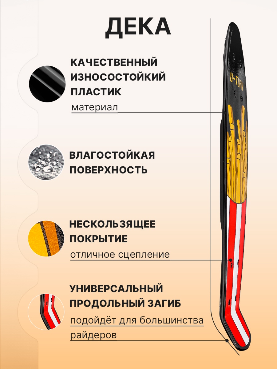 Скейтборд U-TURN 56 см - фото 4