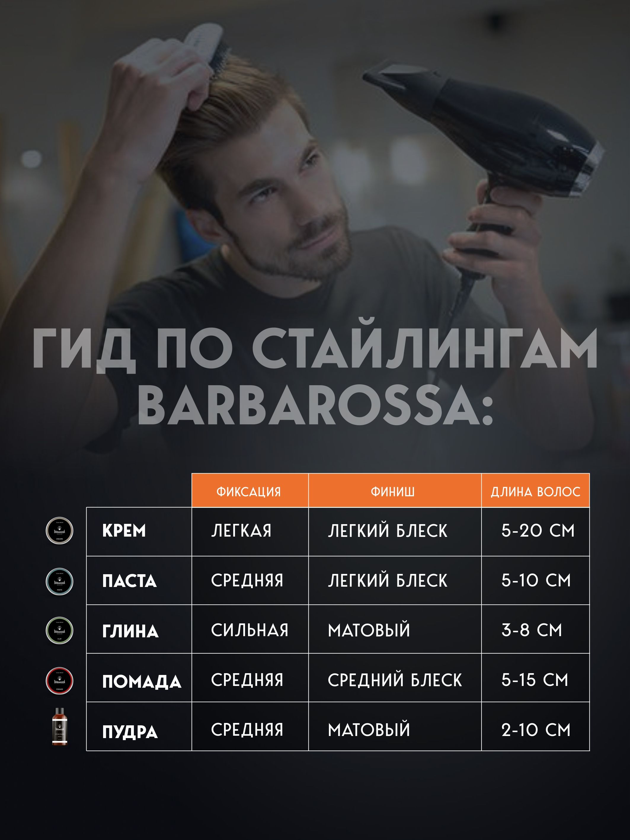 Паста BARBAROSSA 30 мл - фото 10