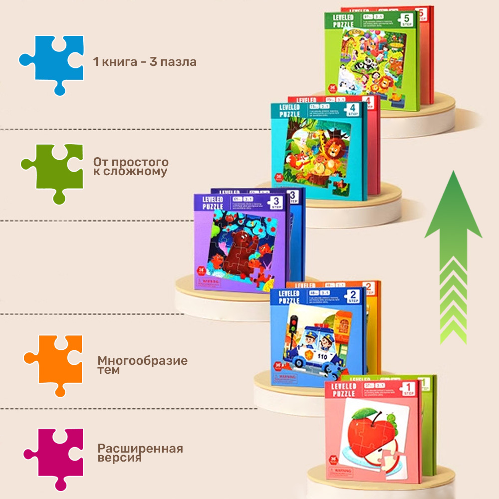 Игрушка TIPTOPOLIS пазл - фото 6