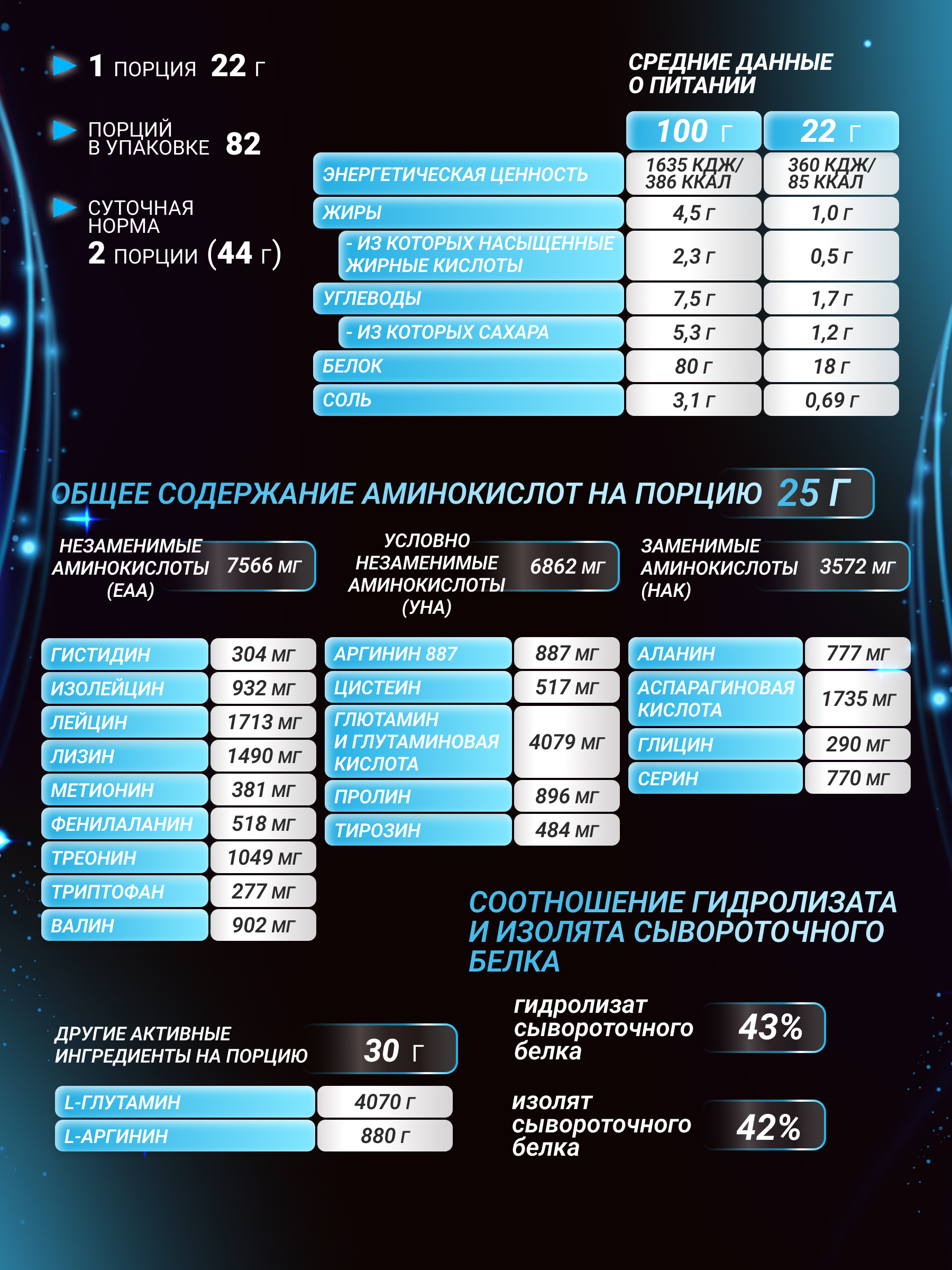 Изолят сывороточного протеина BiotechUSA Hydro Whey Zero 1816 г. Клубника - фото 6