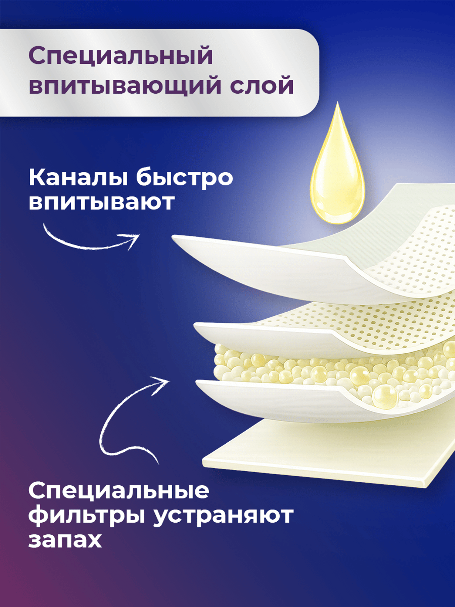 Подгузники для взрослых Depend M/L 10 шт. - фото 5