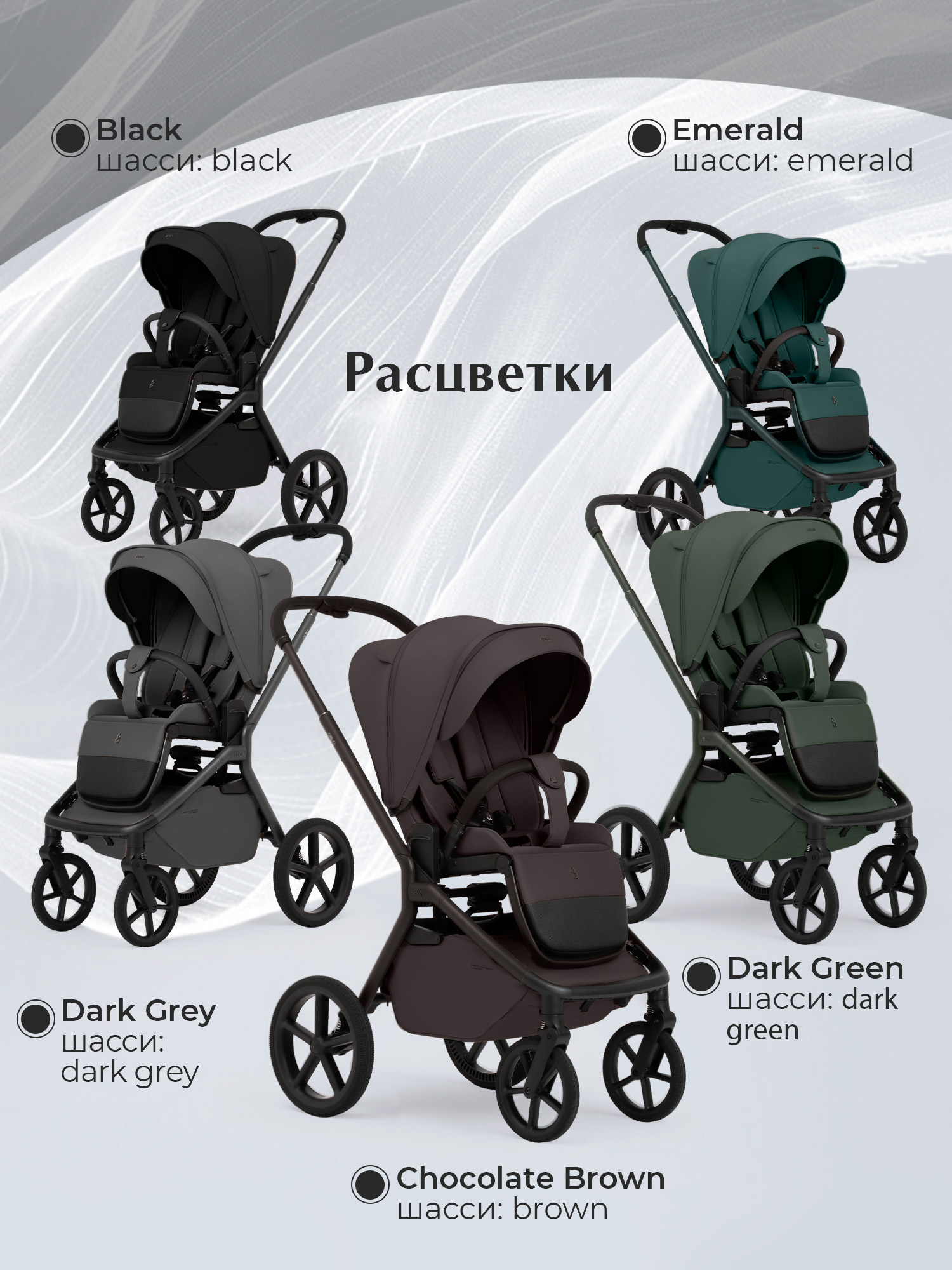 Коляска 2в1 Sweet Baby Orso Emerald бирюзовый - фото 18