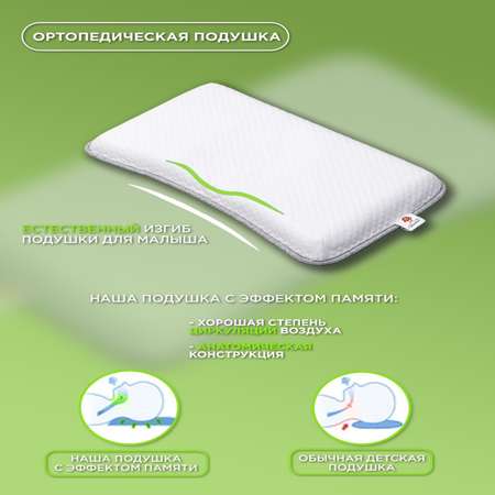 Ортопедическая подушка Barleo Memory foam с перфорацией