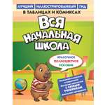 Книга КОЛИБРИ Вся начальная школа в таблицах и комиксах