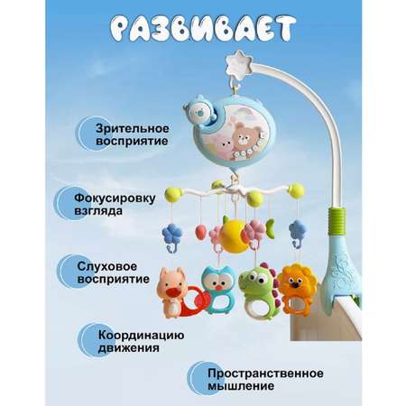 Мобиль ТОТОША карусель с проектором и музык
