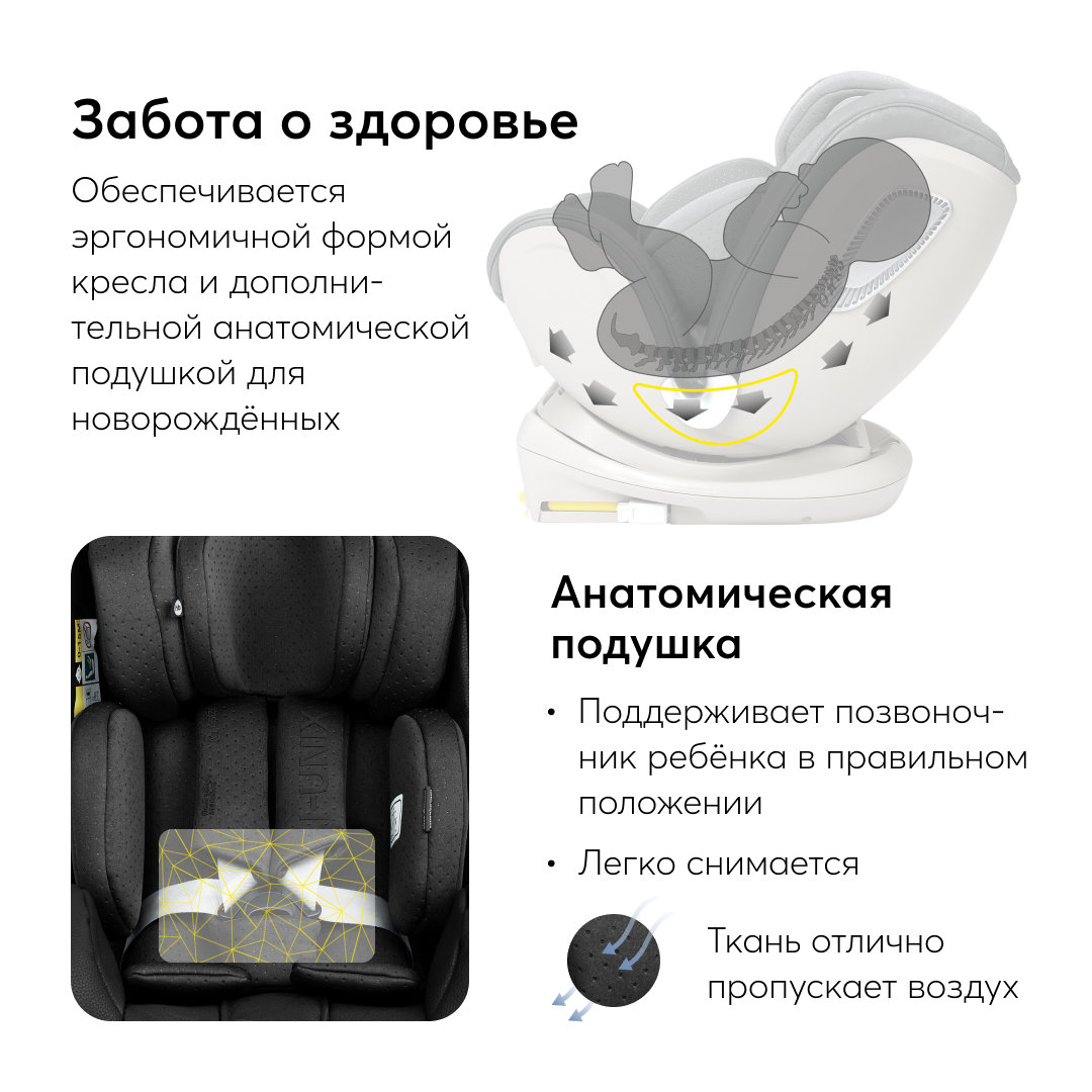 Автокресло Happy Baby I-Unix Isofix 0+/1/2/3 (0-36 кг) - фото 4