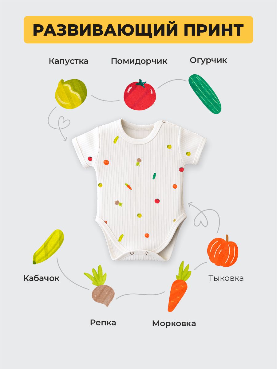 Боди 3 шт ШВЕЙНЫЕ ИСТОРИИ бодиовощи_кор - фото 6