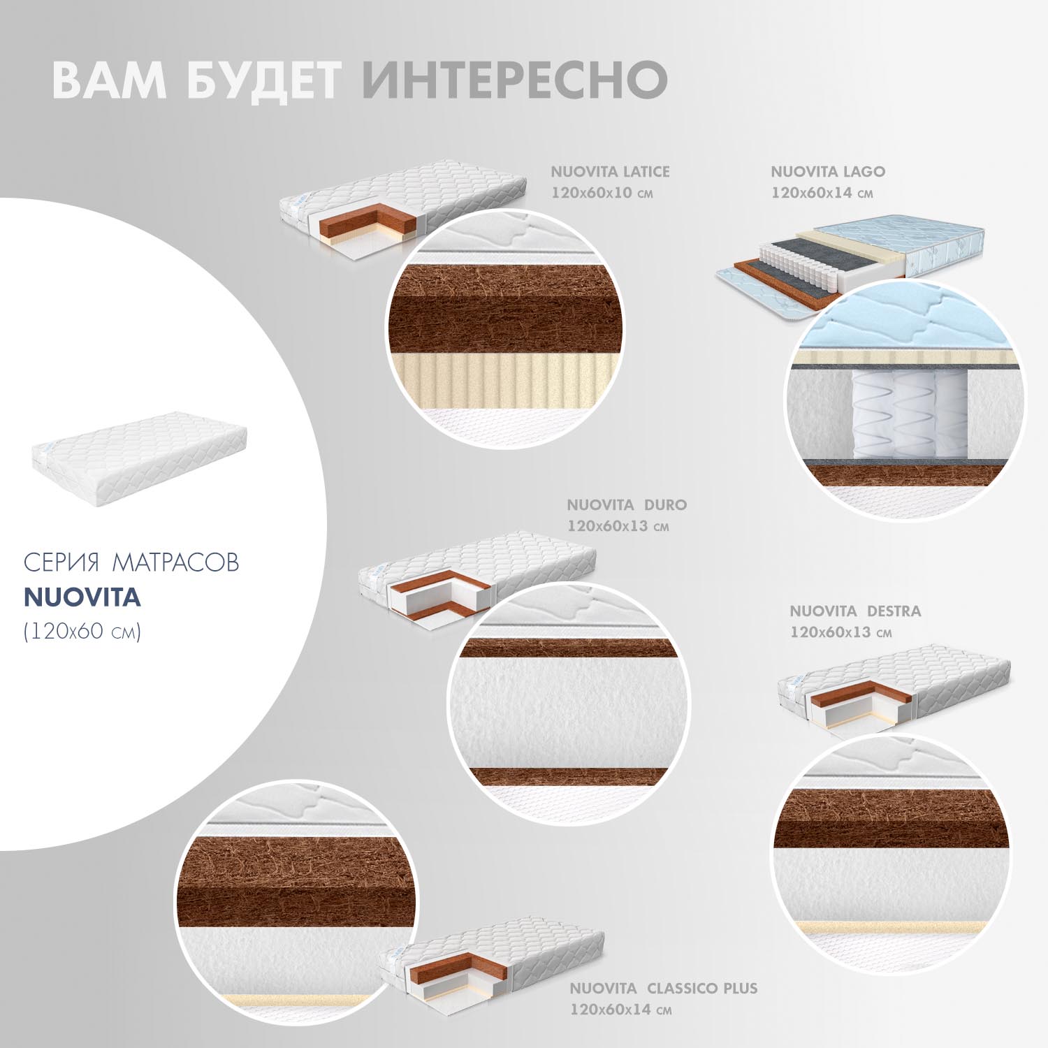 Матрас Nuovita Latice 120х60 - фото 7