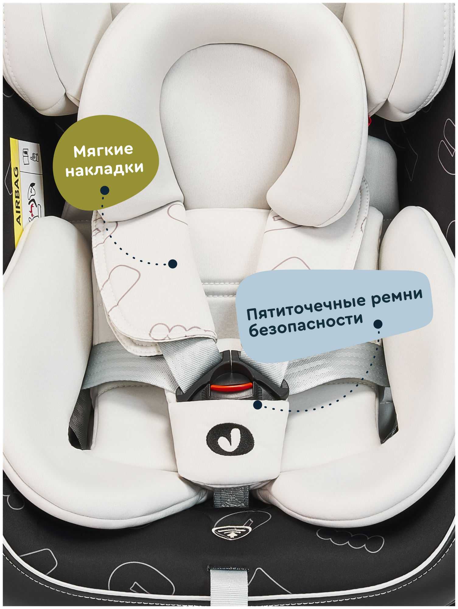 Автокресло Junion Odri Isofix 0+/1/2/3 (0-36 кг) - фото 13