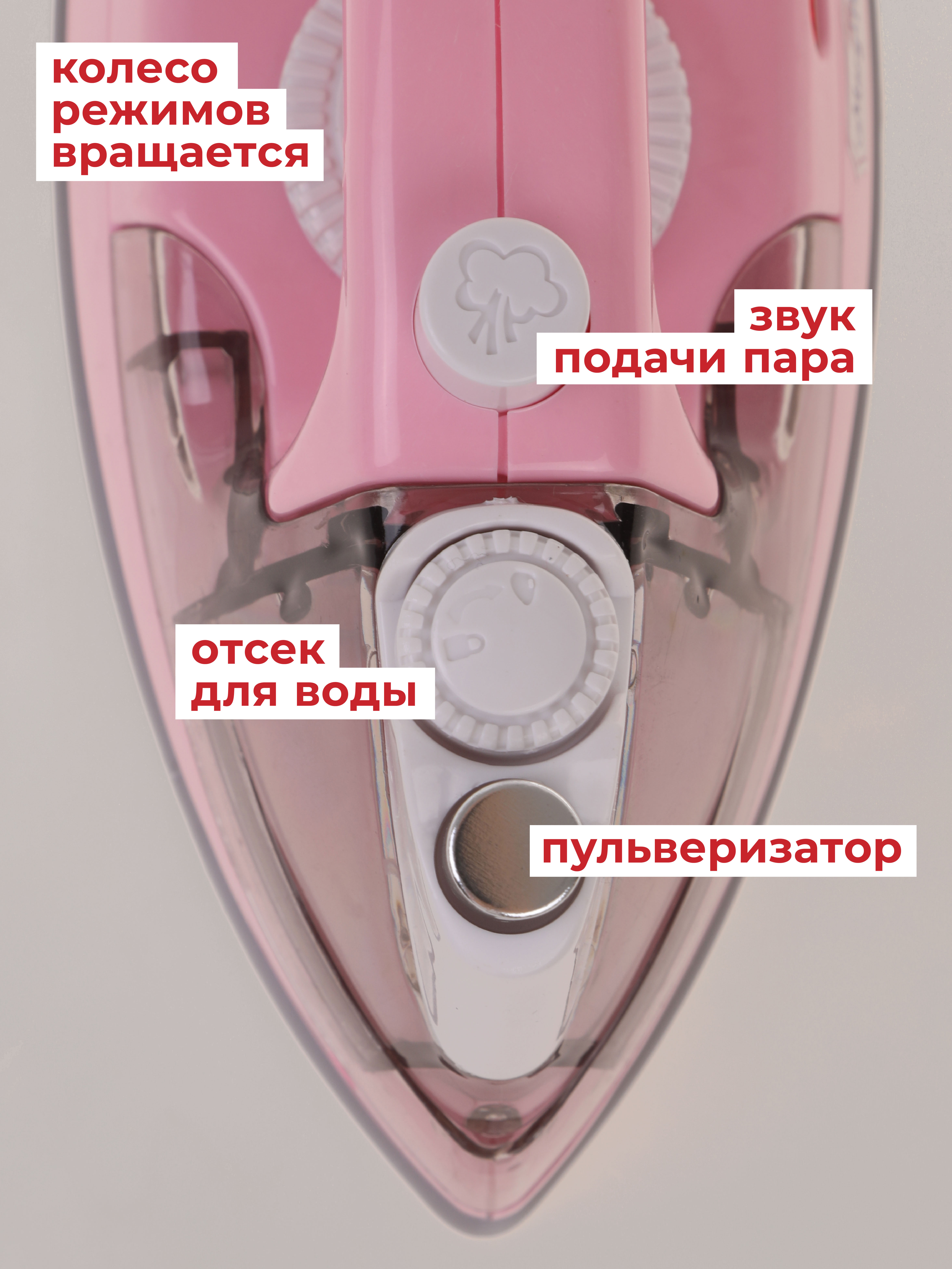 Игрушка Mary Poppins утюг - фото 1