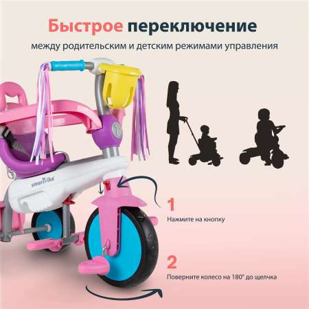Трехколесный велосипед SmarTrike