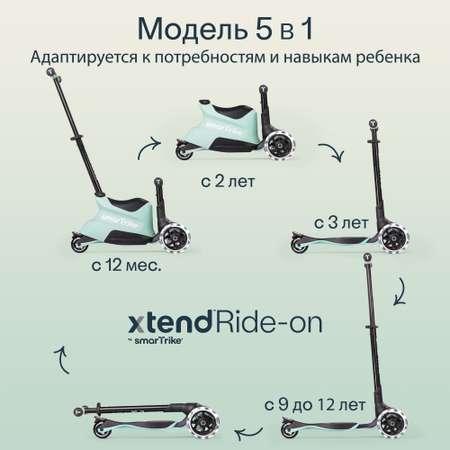 Самокат SmarTrike трехколесный