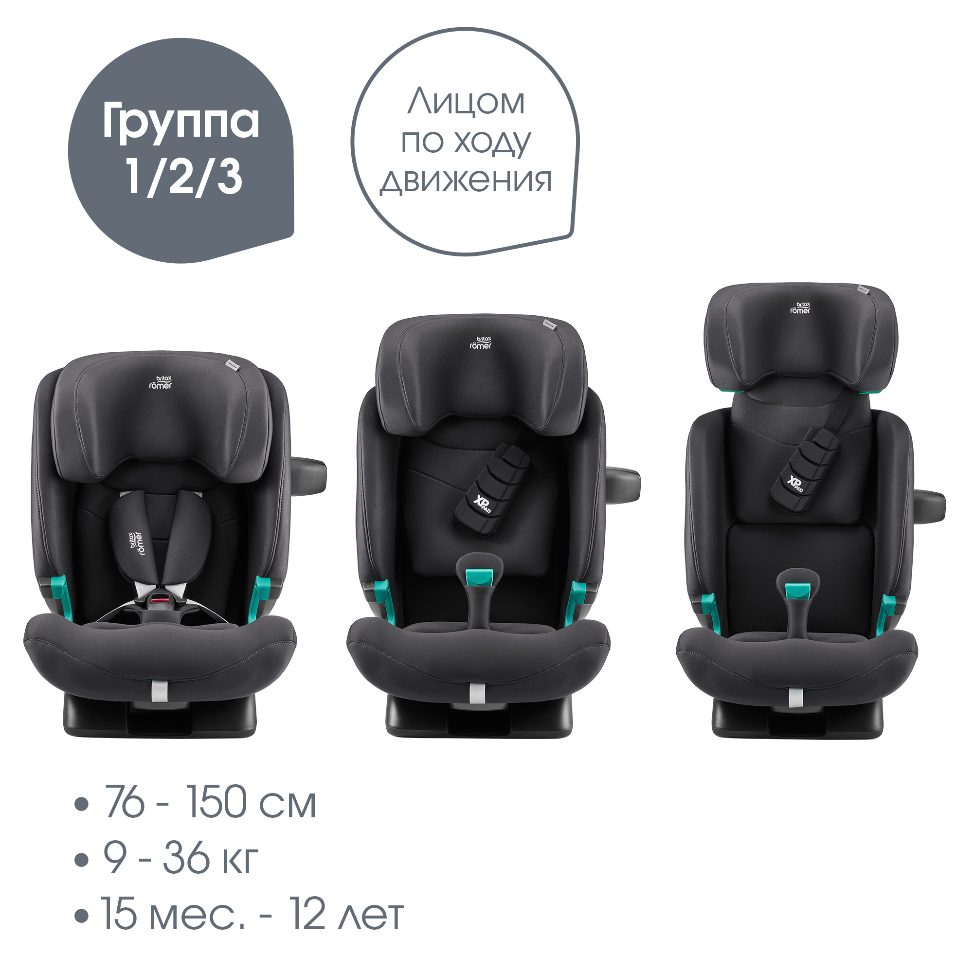 Автокресло Britax Roemer Advansafix Pro Deep Grey Isofix 1/2/3 (9-36 кг) серый - фото 2