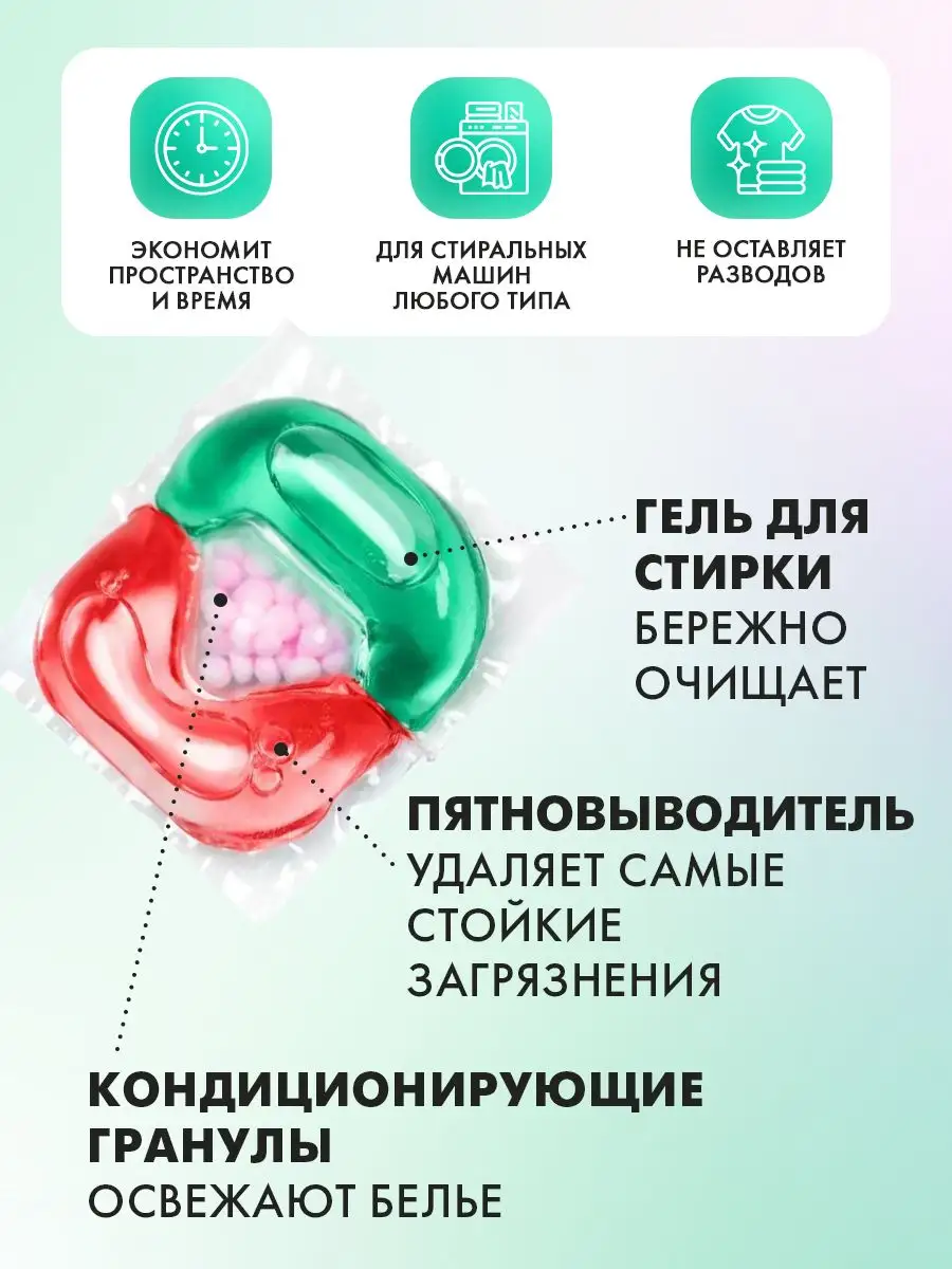 Капсулы для стирки YOKITOKI - фото 2