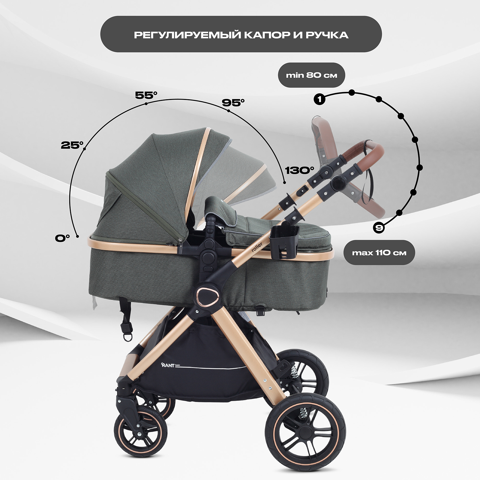 Коляска трансформер Rant Basic Roller Gold 2в1, olive зеленый - фото 3