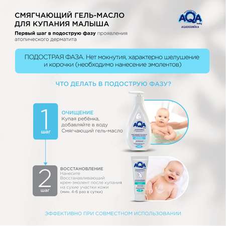 Гель AQA dermika 250 мл