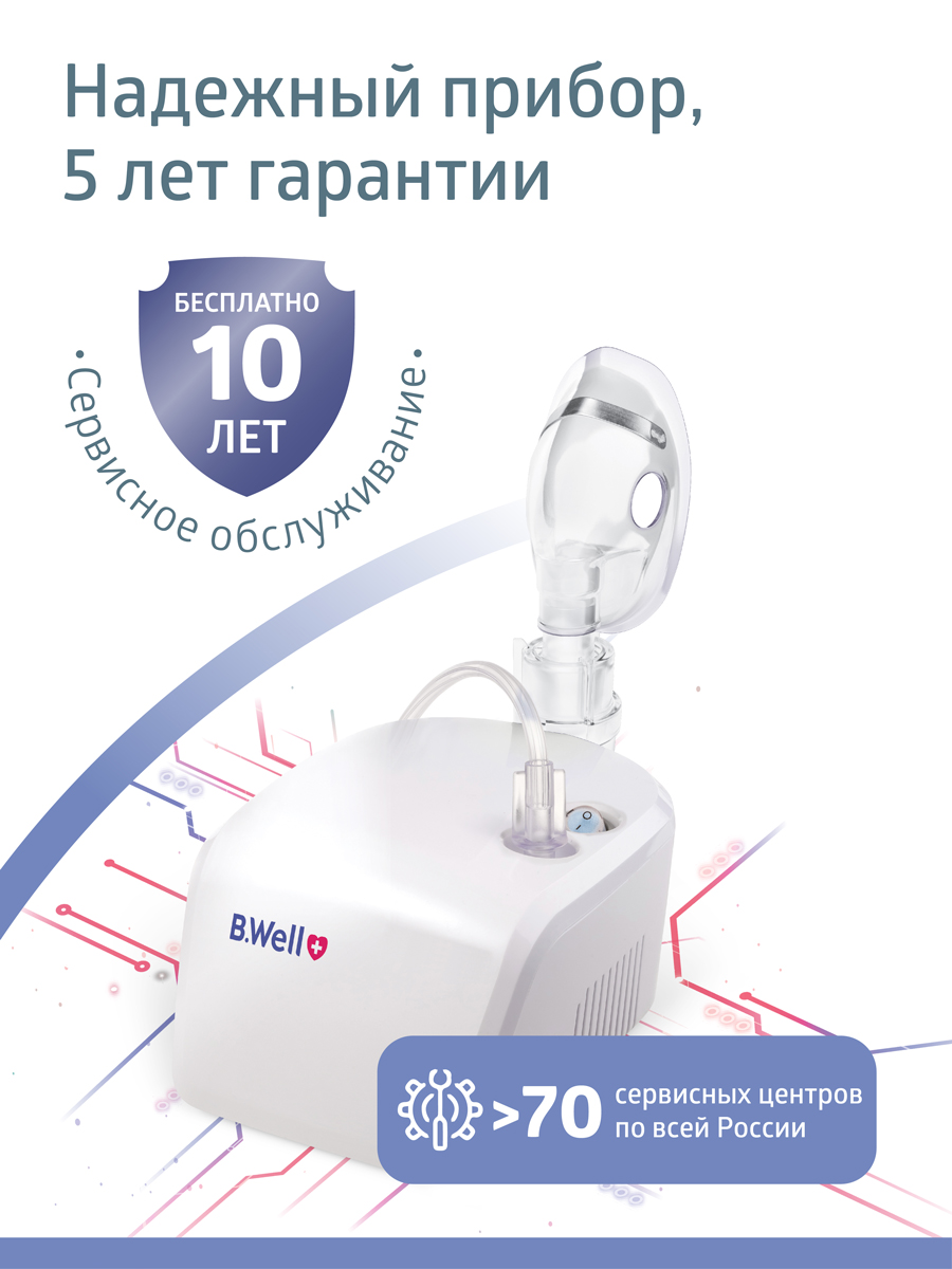 Небулайзер B.Well PRO-110 - фото 8