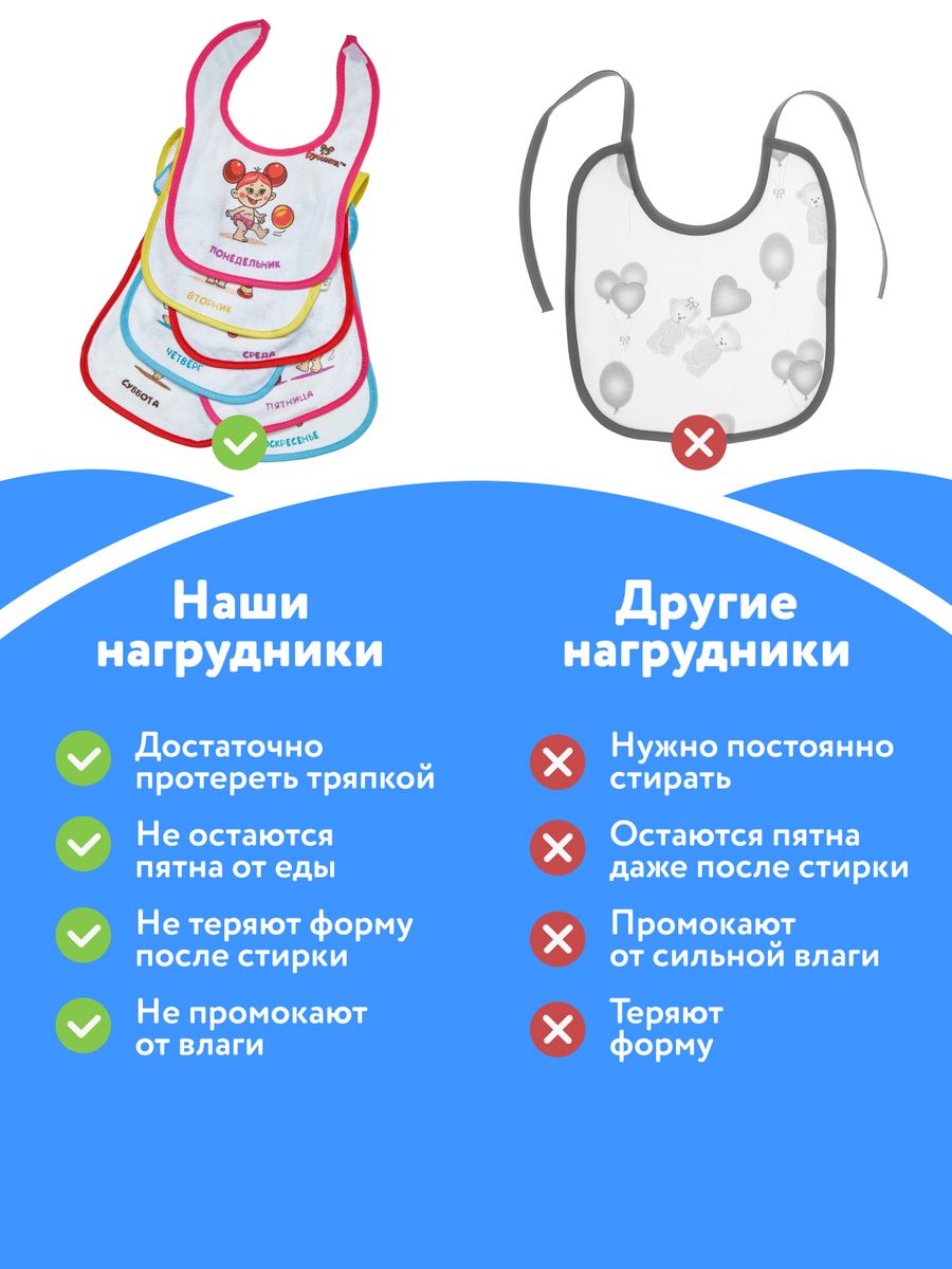 Нагрудник Tobby текстиль - фото 10