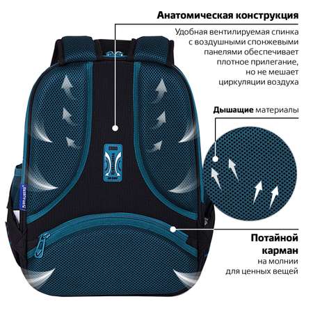 Рюкзак Brauberg