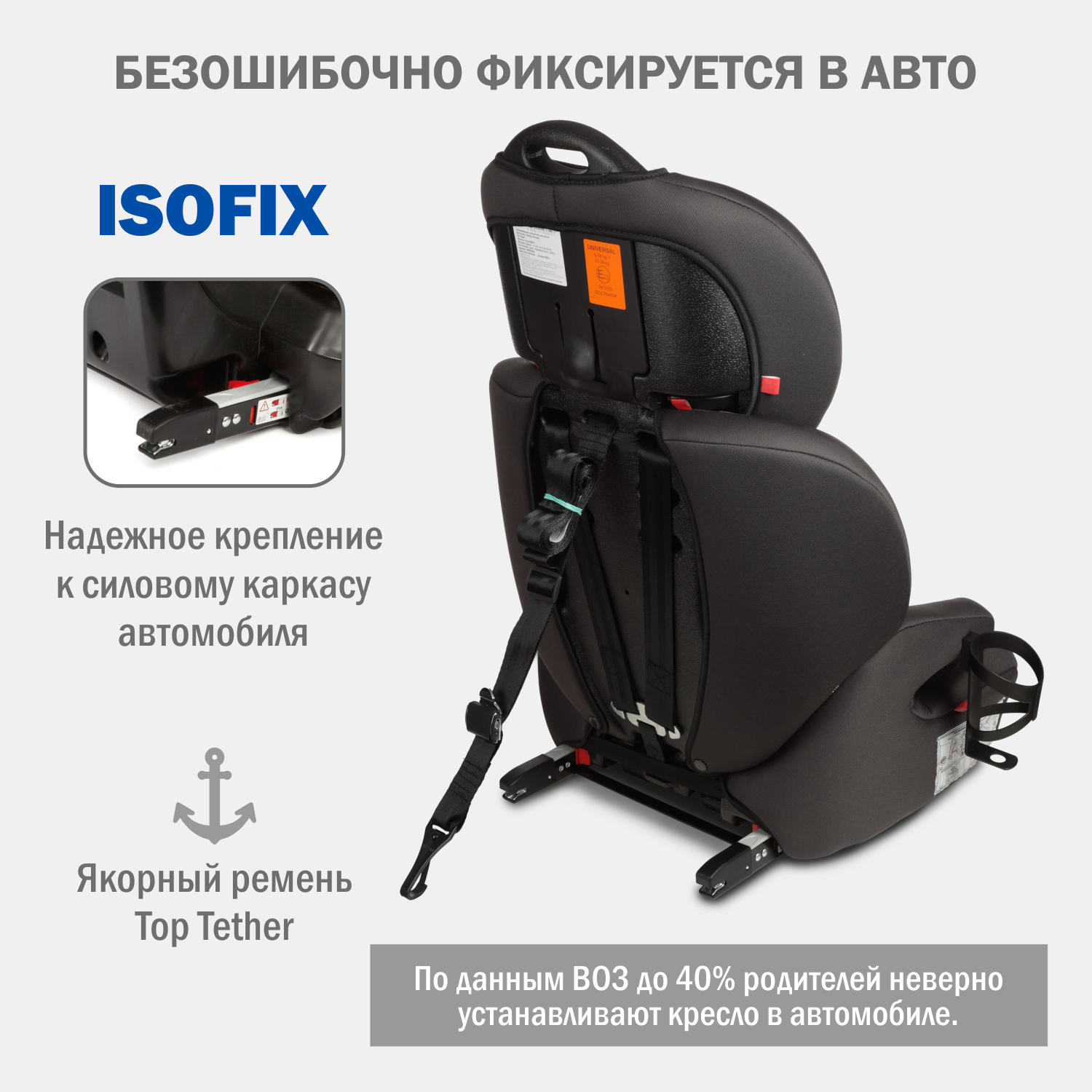 Автокресло SIGER Siger Стар Isofix Lux Isofix 1/2/3 (9-36 кг) - фото 7