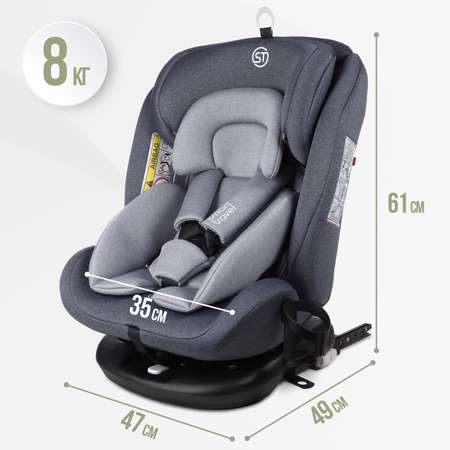 Автокресло SmartTravel Boss 0+/1/2/3 (0-36 кг)
