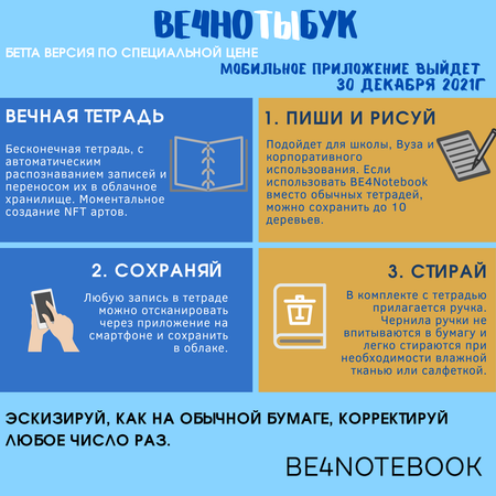 Общая тетрадь ВЕЧНОТЫБУК клетка