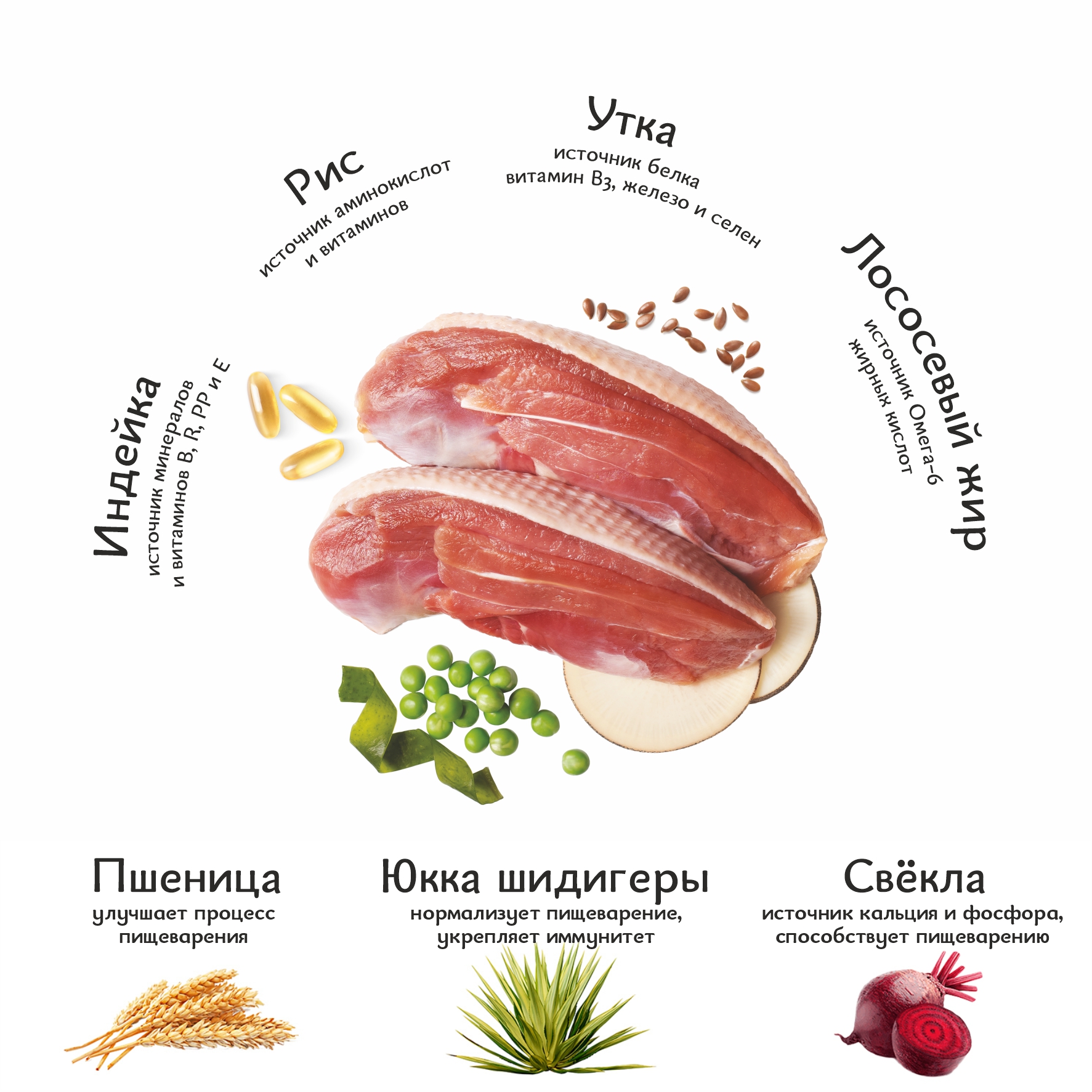 Корм для кошек Roybis 0.4кг с уткой для профилактики МКБ - фото 3