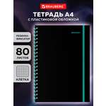 Общая тетрадь Brauberg клетка