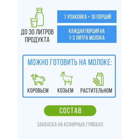 Закваска Полезная Партия Кефир 12 порций