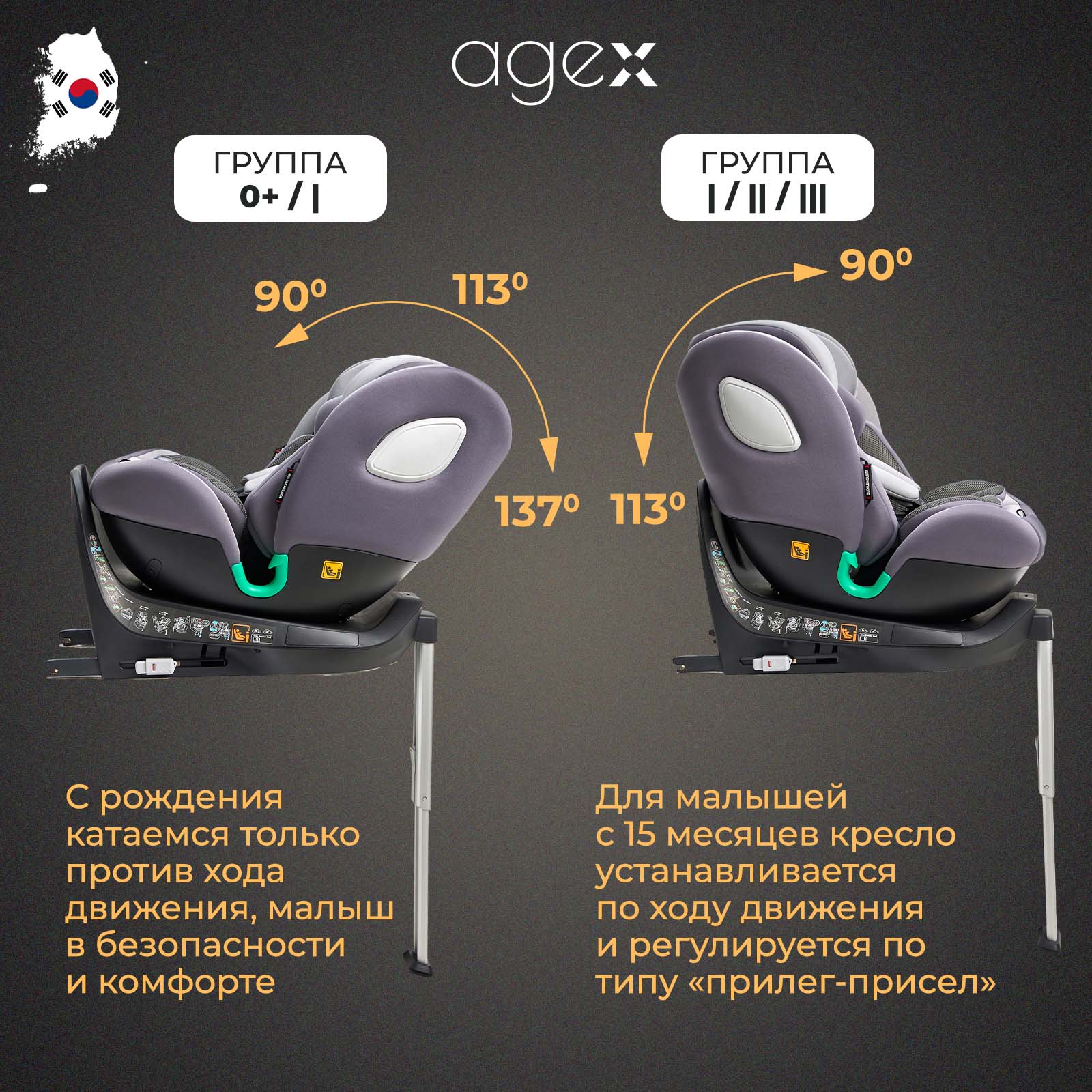 Автокресло agex Comfort 0+/1/2/3 (0-36 кг) - фото 12